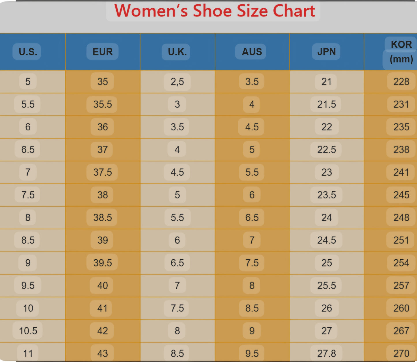 Women's Korean Style Shoes